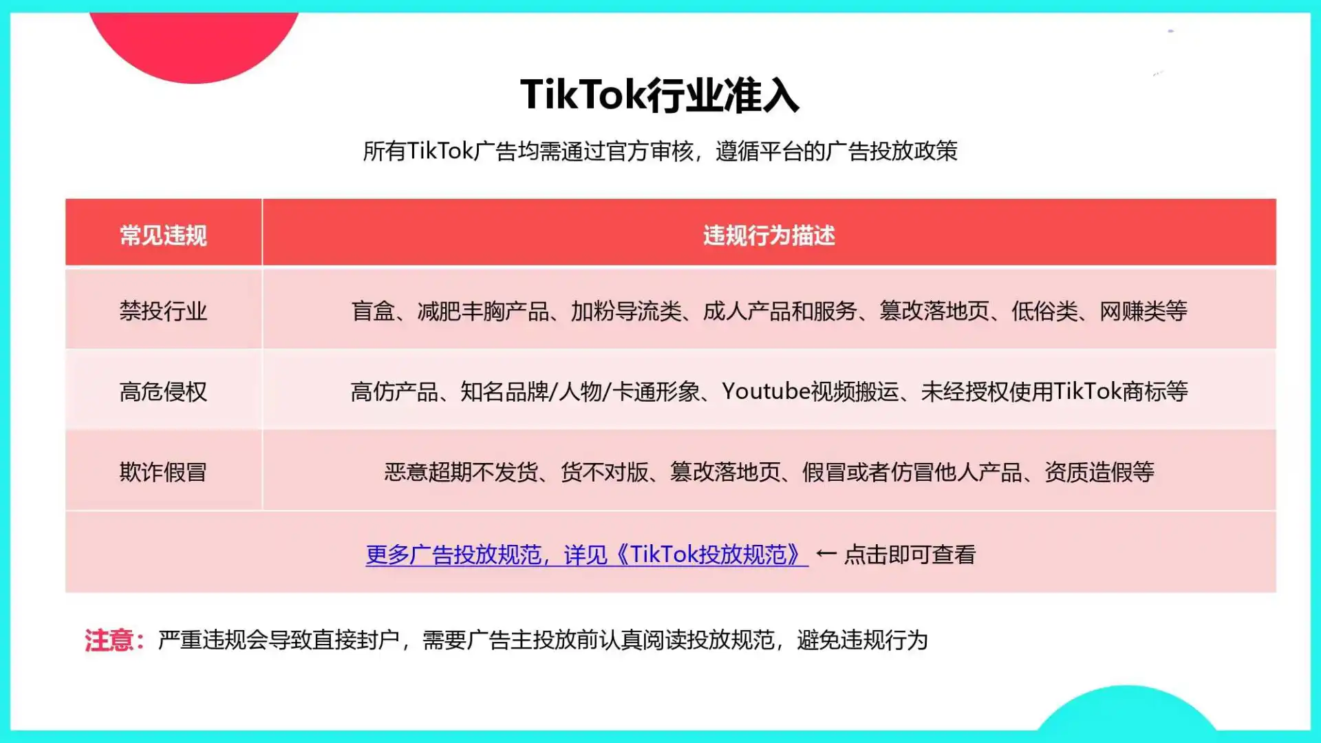 TikTok Shop热门市场品类大全