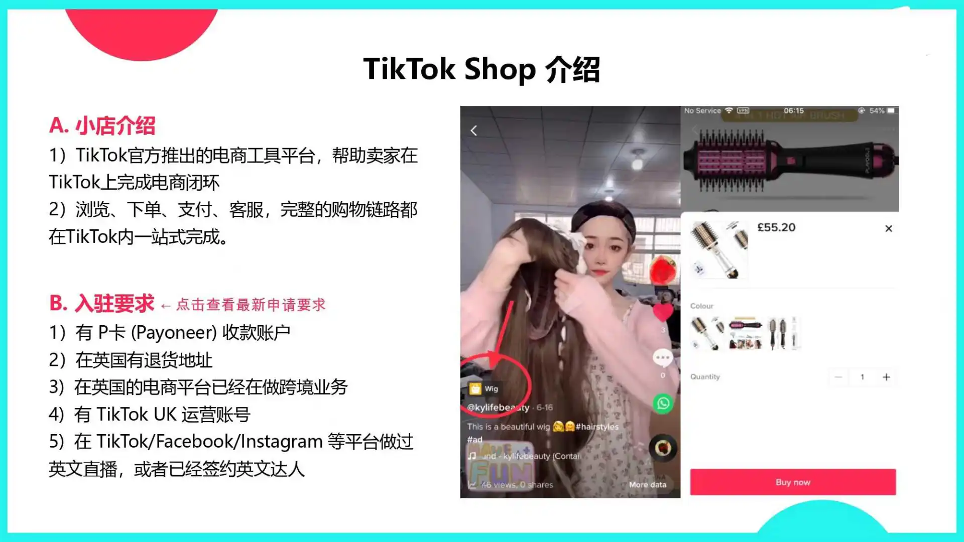 TikTok Shop热门市场品类大全