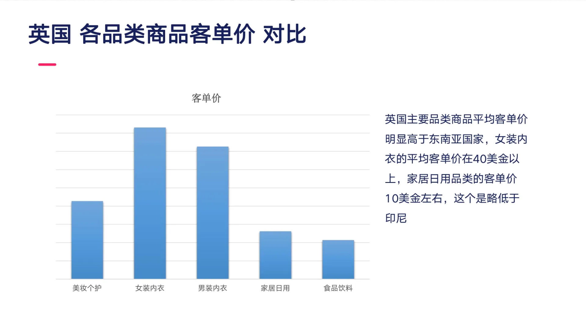 TikTok Shop欧美选品攻略