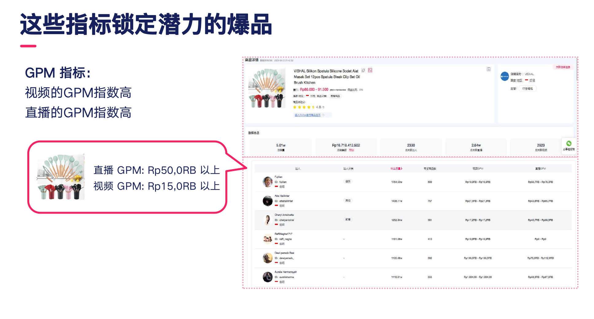 TikTok Shop欧美选品攻略