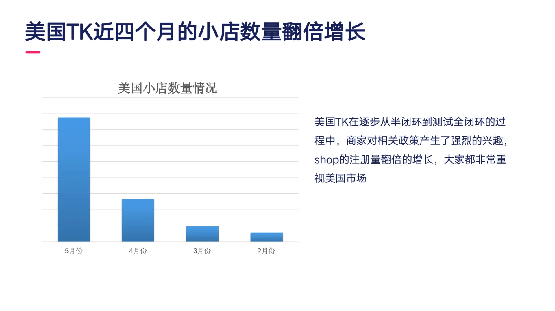TikTok Shop欧美选品攻略