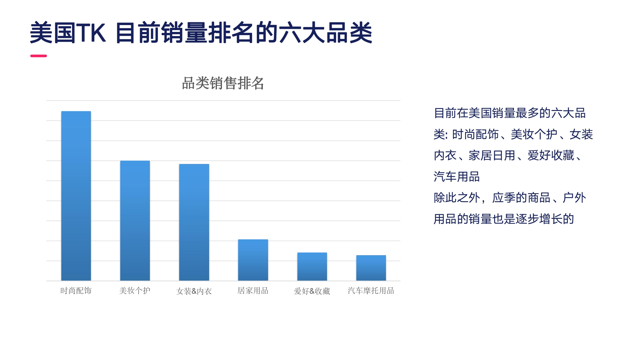 TikTok Shop欧美选品攻略