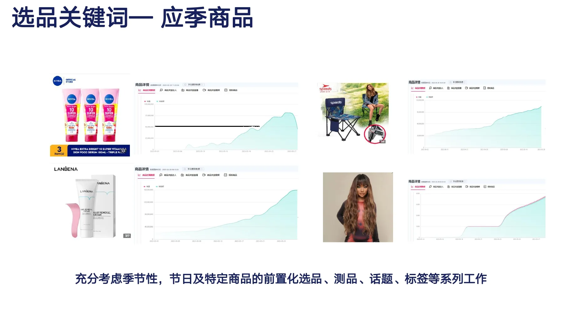 TikTok Shop欧美选品攻略