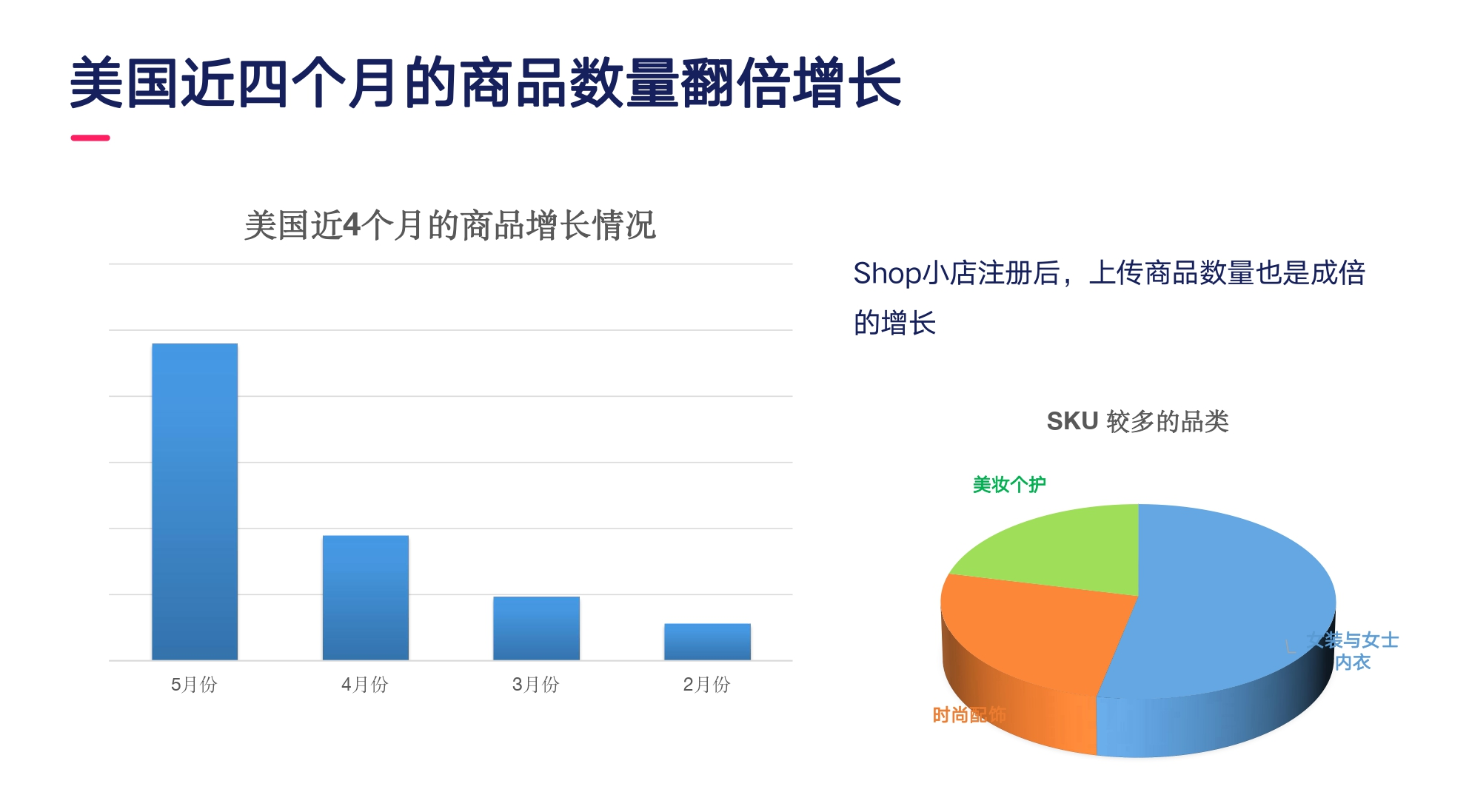 TikTok Shop欧美选品攻略