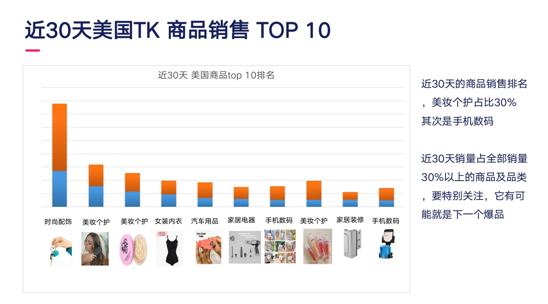TikTok Shop欧美选品攻略