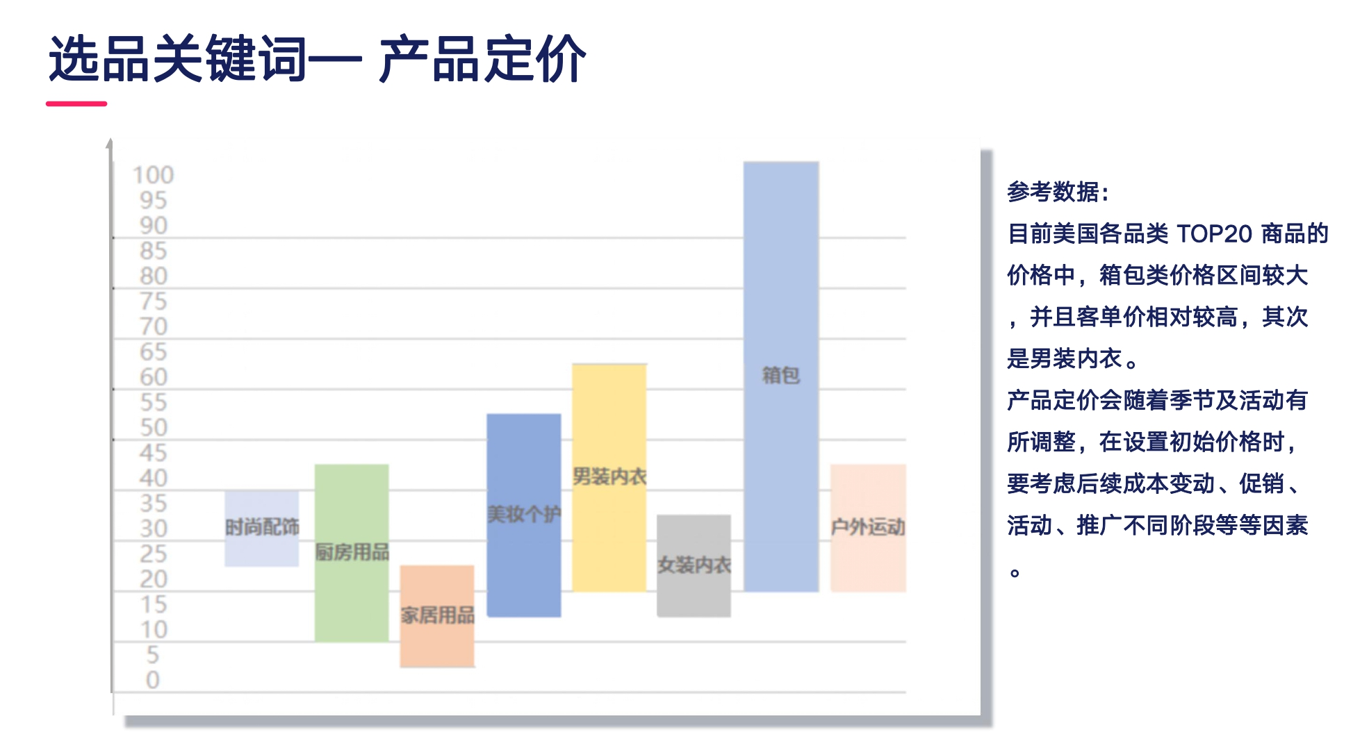 TikTok Shop欧美选品攻略