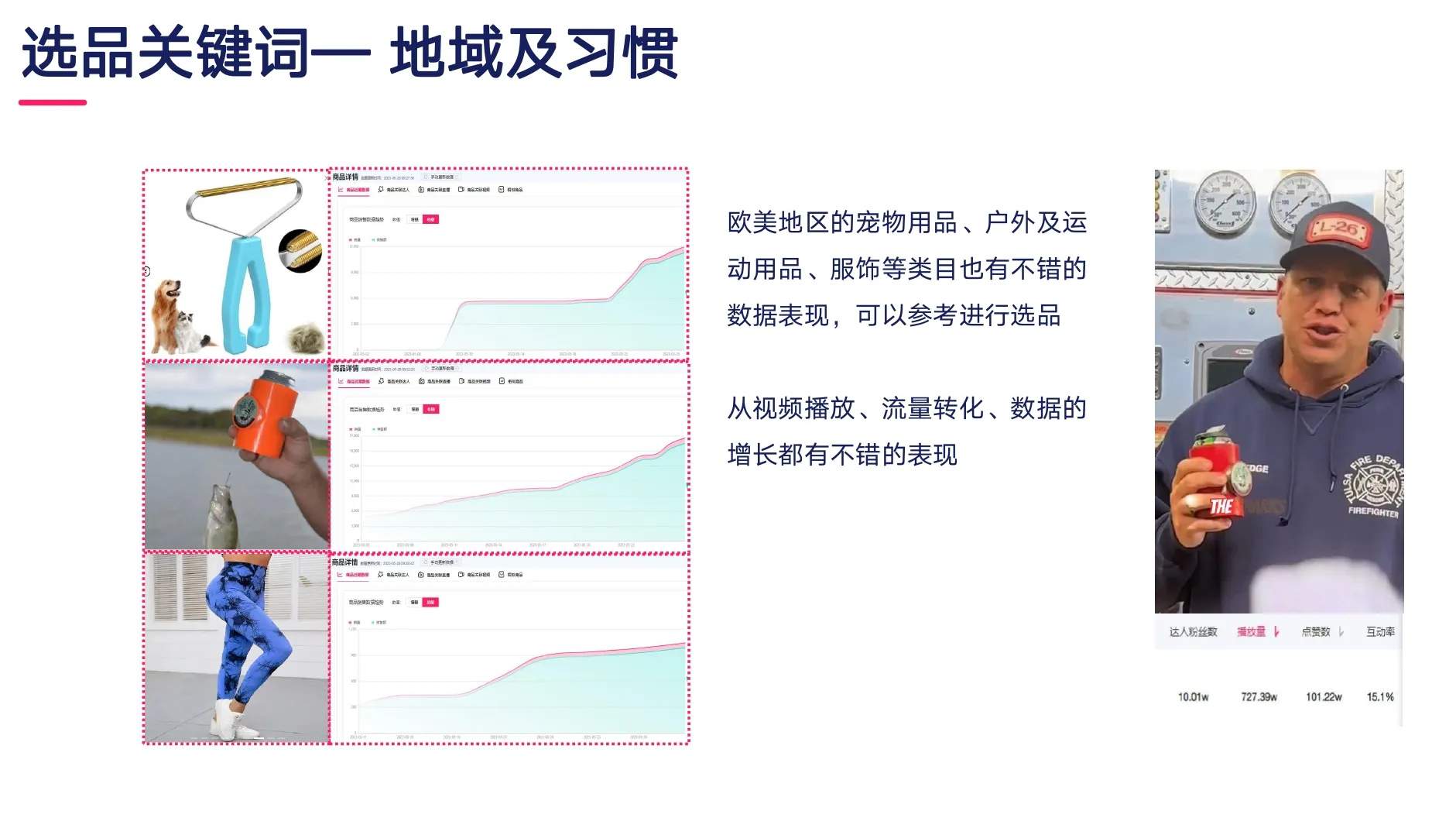TikTok Shop欧美选品攻略