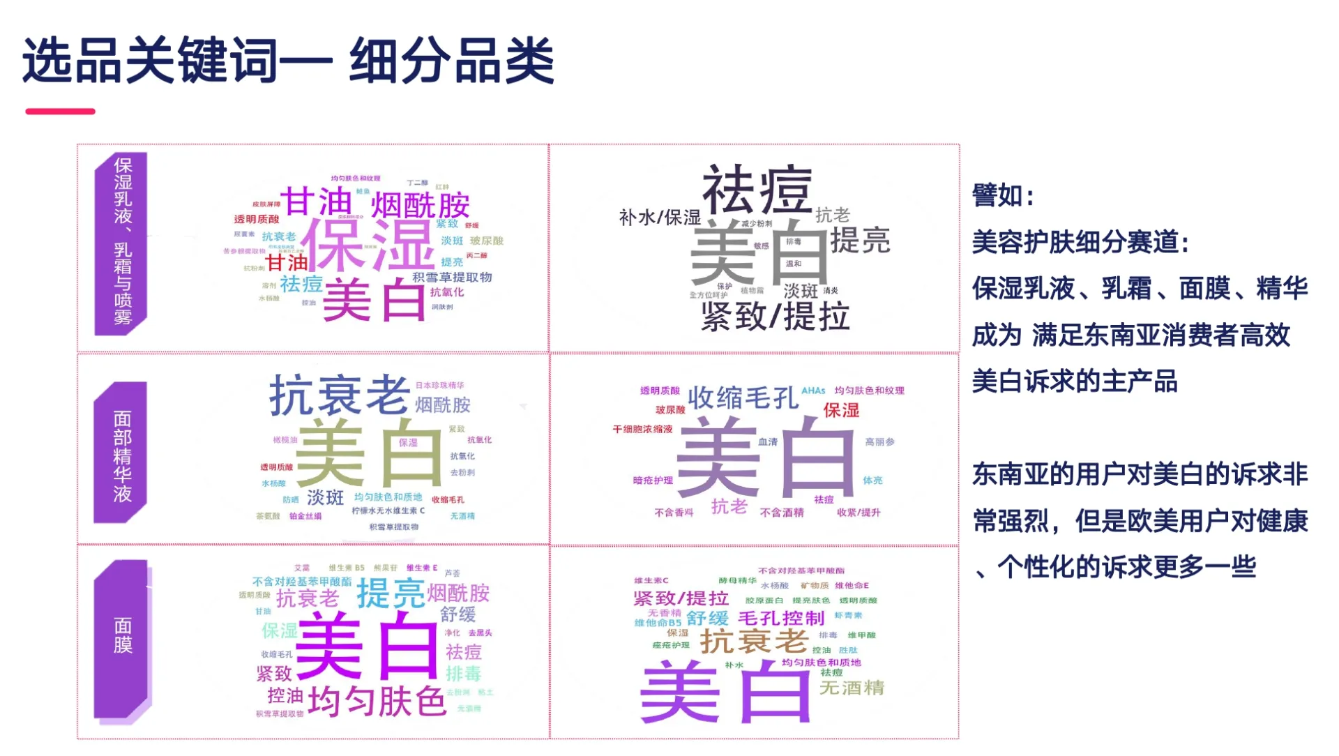 TikTok Shop欧美选品攻略