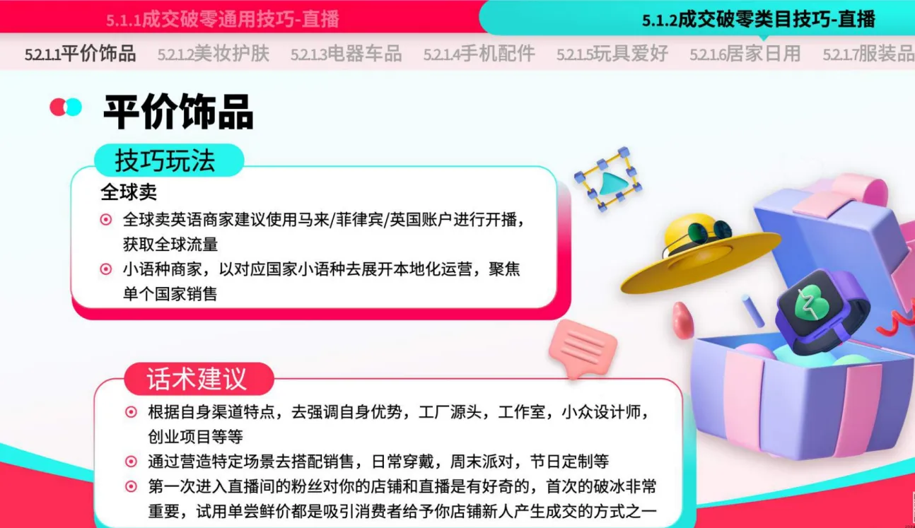 TikTok Shop运营手册：潜力类目新人冷启篇