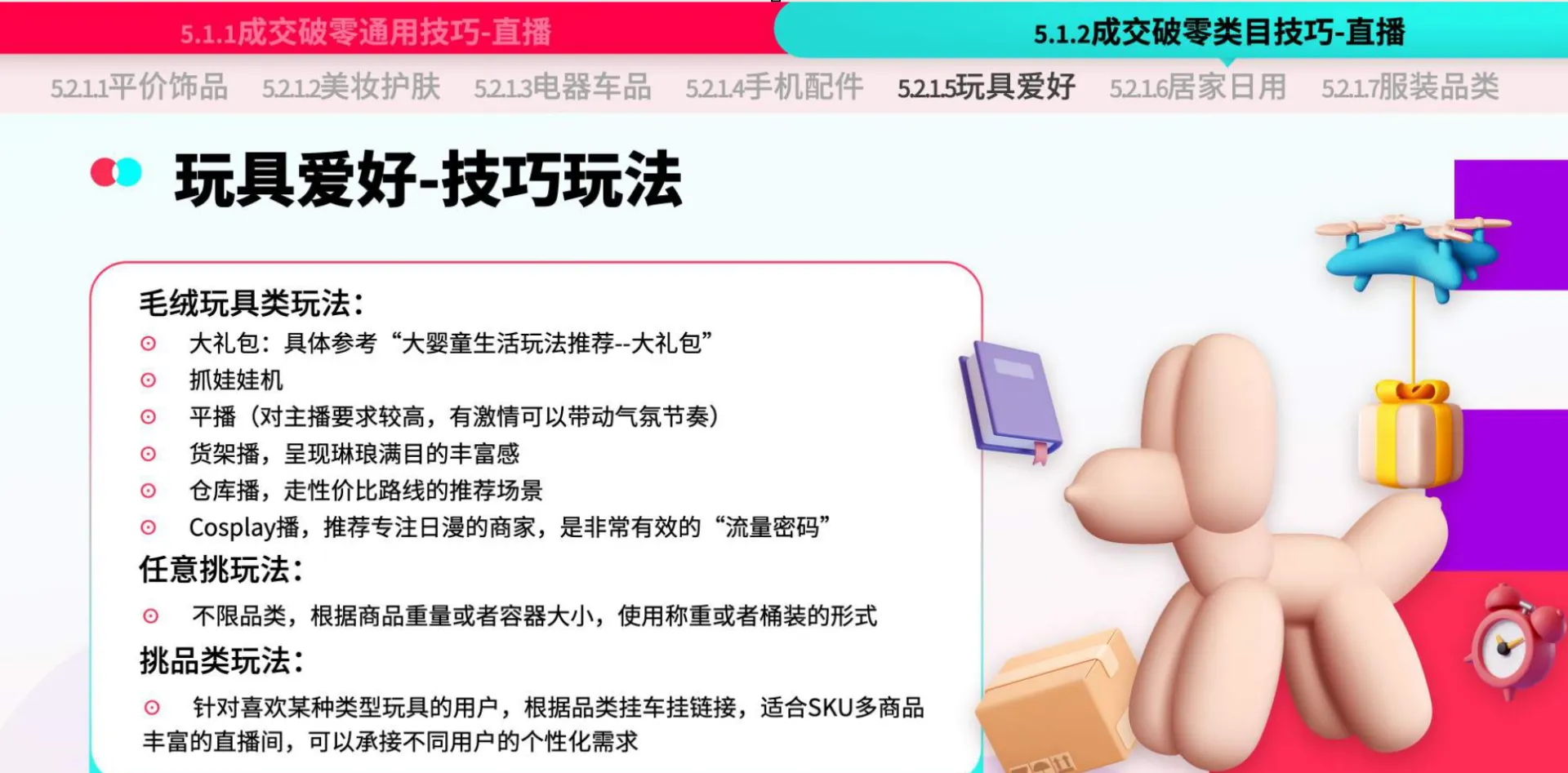 TikTok Shop运营手册：潜力类目新人冷启篇