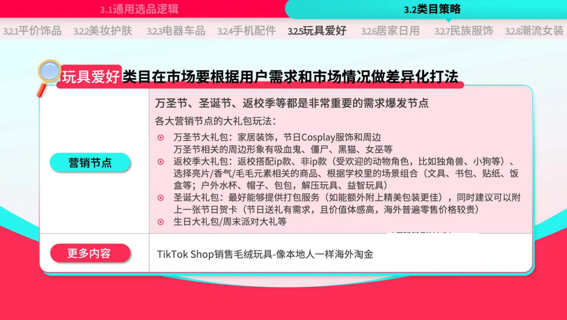 TikTok Shop运营手册：潜力类目新人冷启篇