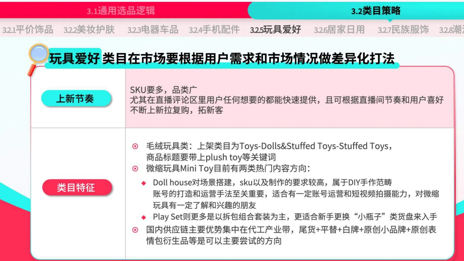 TikTok Shop运营手册：潜力类目新人冷启篇