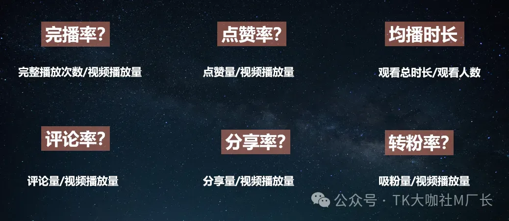 为什么我的TikTok短视频播放卡200?拆解TikTok短视频算法底层逻辑......