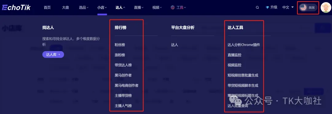 跟小米雷军一起喝过粥,跟TikTok周受资一起共过事,一篇文章了解王总以及EchoTik如何赋能TikTok卖家?...