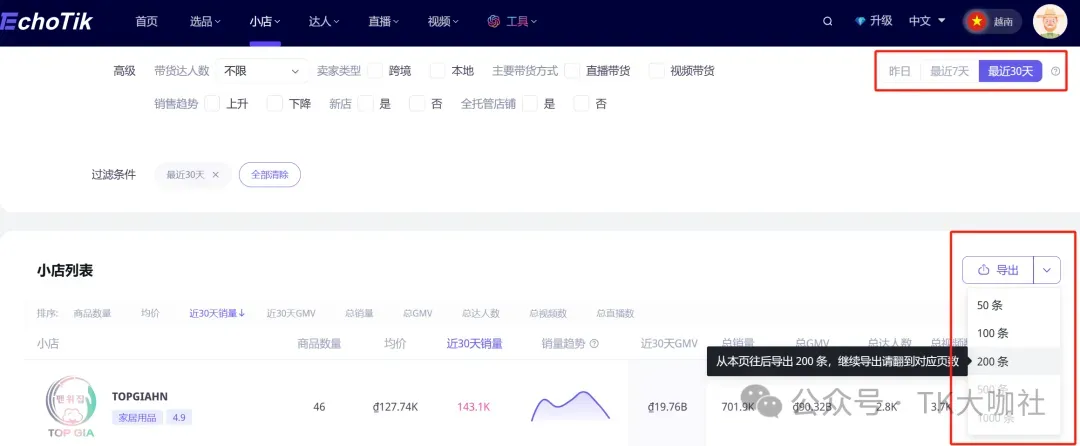 跟小米雷军一起喝过粥,跟TikTok周受资一起共过事,一篇文章了解王总以及EchoTik如何赋能TikTok卖家?...