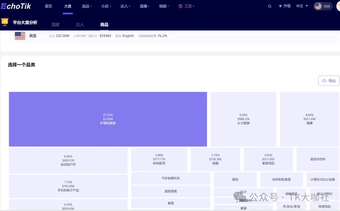 跟小米雷军一起喝过粥,跟TikTok周受资一起共过事,一篇文章了解王总以及EchoTik如何赋能TikTok卖家?...