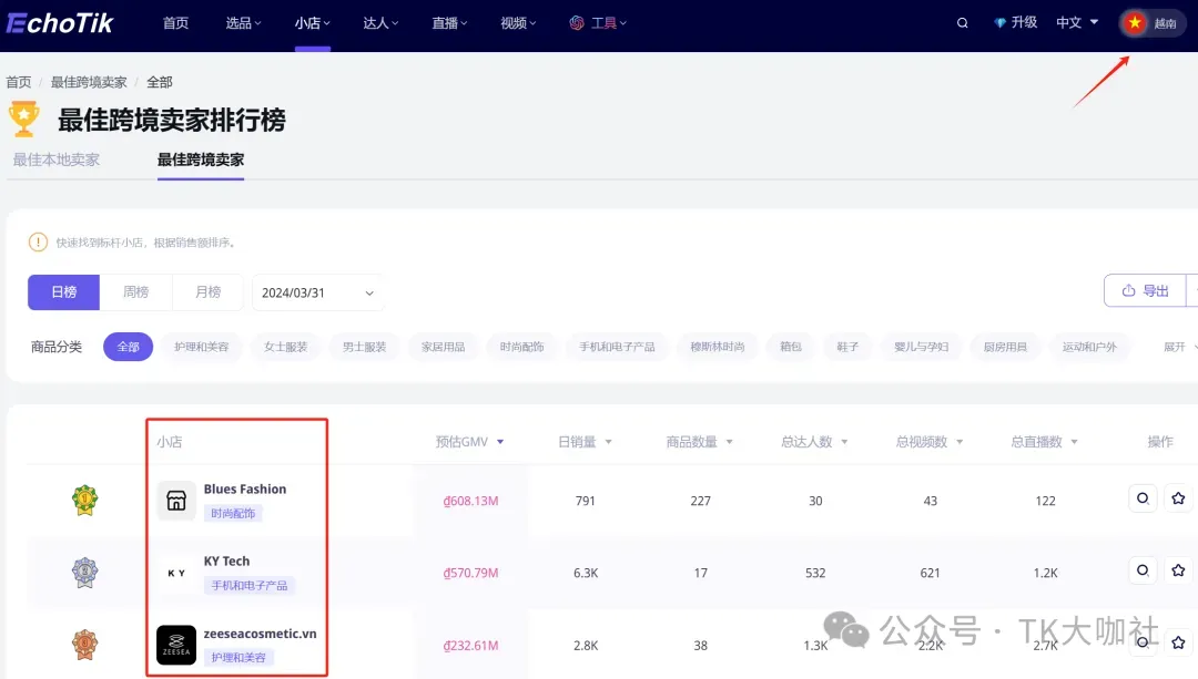 跟小米雷军一起喝过粥,跟TikTok周受资一起共过事,一篇文章了解王总以及EchoTik如何赋能TikTok卖家?...