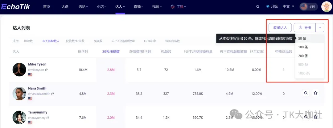 跟小米雷军一起喝过粥,跟TikTok周受资一起共过事,一篇文章了解王总以及EchoTik如何赋能TikTok卖家?...
