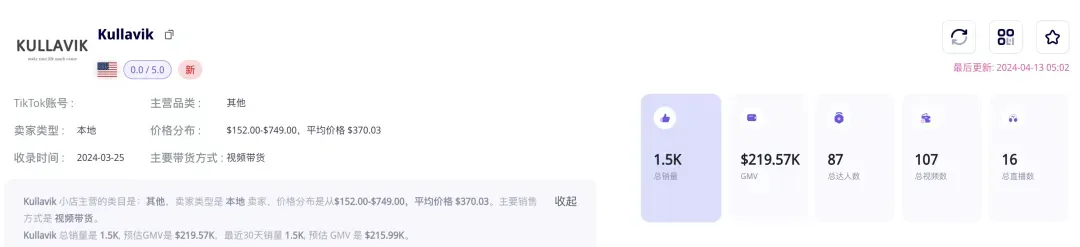 20天GMV突破百万!蛋形室外秋千椅在TikTok美区正值旺季!|EchoTik选品洞察