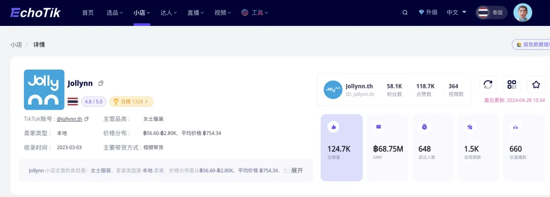 3个月GMV达千万，这个泰国内衣黑马品牌在TikTok Shop爆火！｜EchoTik选品洞察