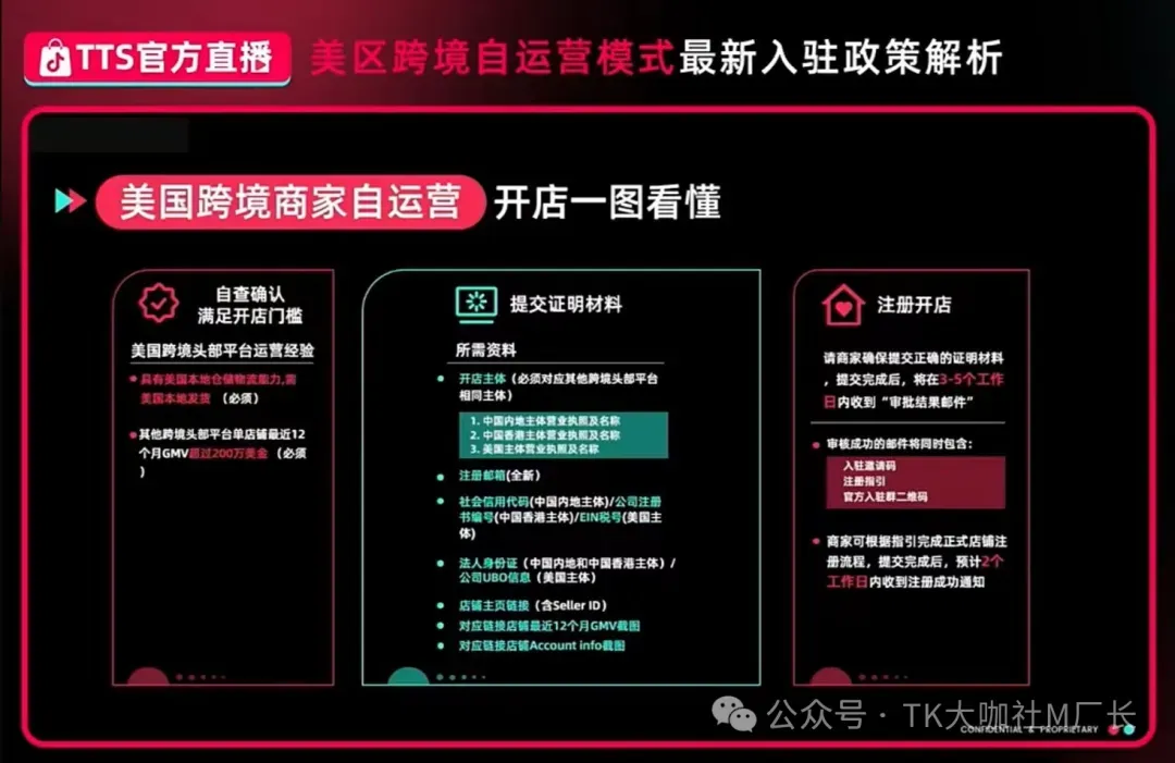 TikTok美国跨境店全面放开?美国POP新政最新解析...
