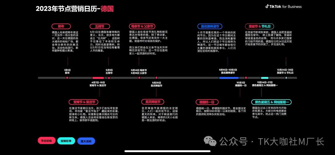 TikTok德国小店即将开放！错过了美区第一波红利，德国这次能抓住么？