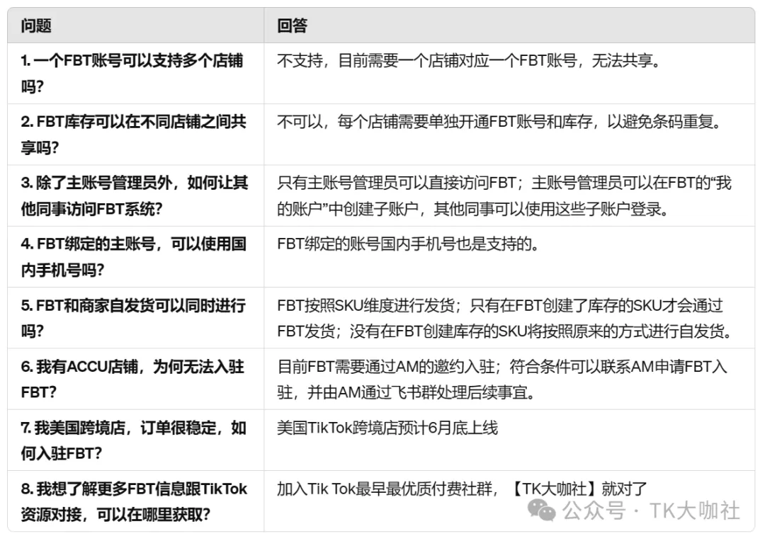 TikTok FBT仓是什么？如何申请？有什么作用？一篇文章详细告诉你...