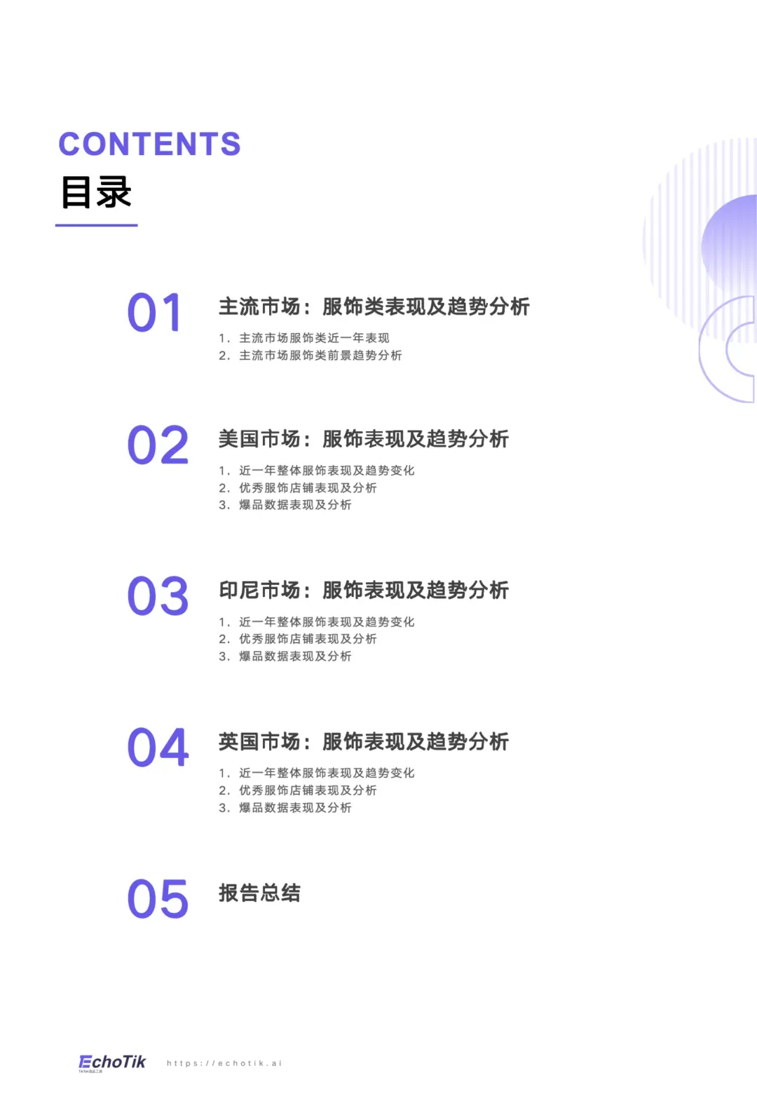 EchoTik|TikTok Shop全球服饰类目报告(2023-2024)
