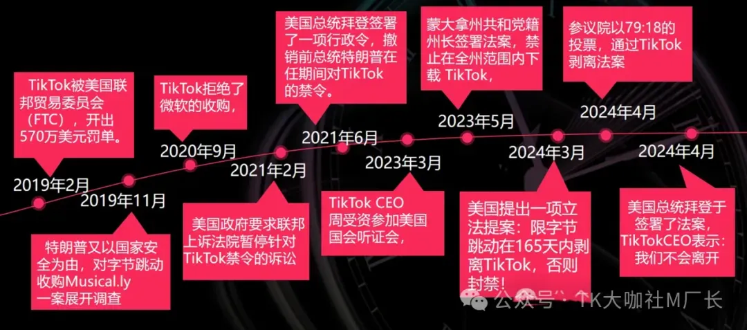 TikTok起诉美国政府!全面硬刚!4000字长文详解封禁令下卖家如何选择...