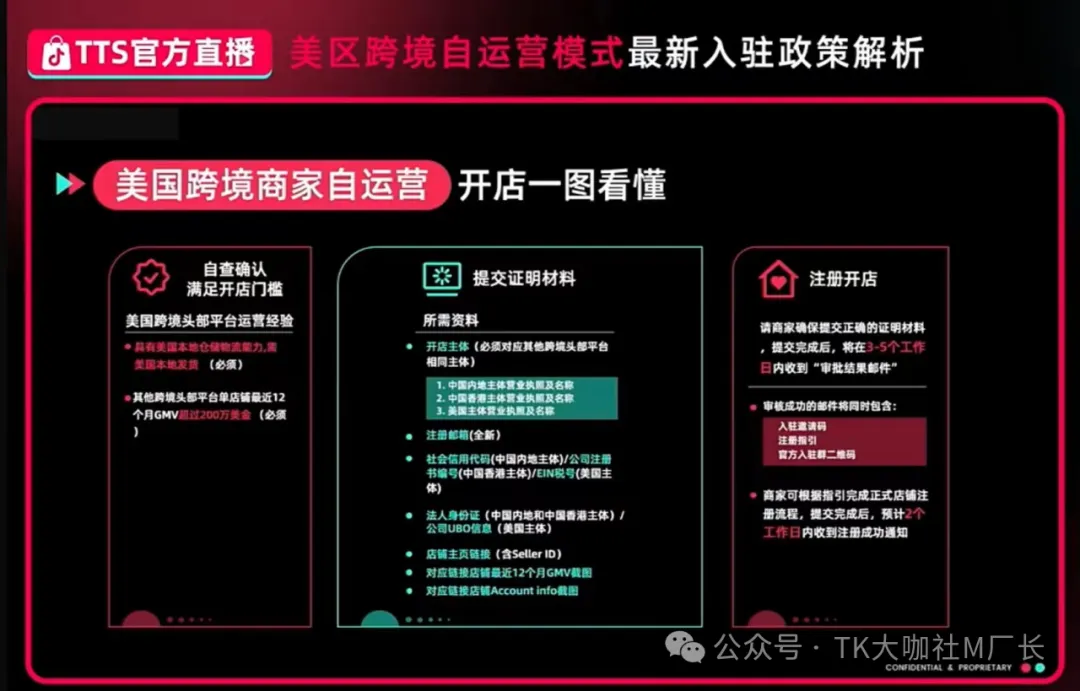 TikTok美国橱窗门槛降低至1000粉，大陆卖家真正的红利反而是红人营销...