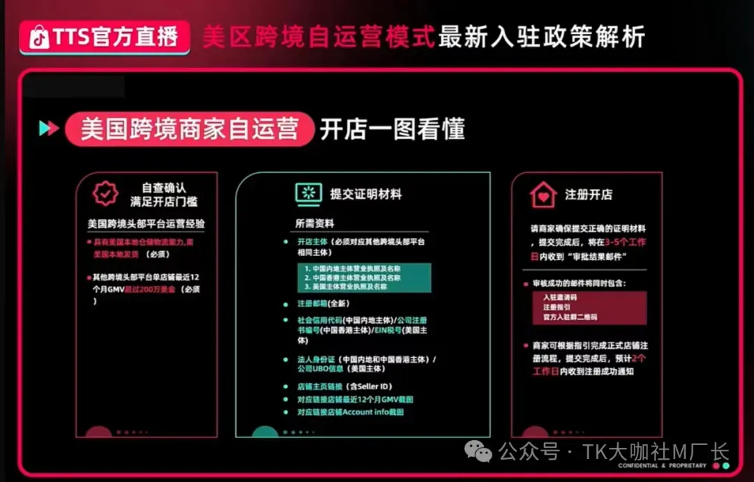 TikTok美国橱窗门槛降低至1000粉,大陆卖家真正的红利反而是红人营销...