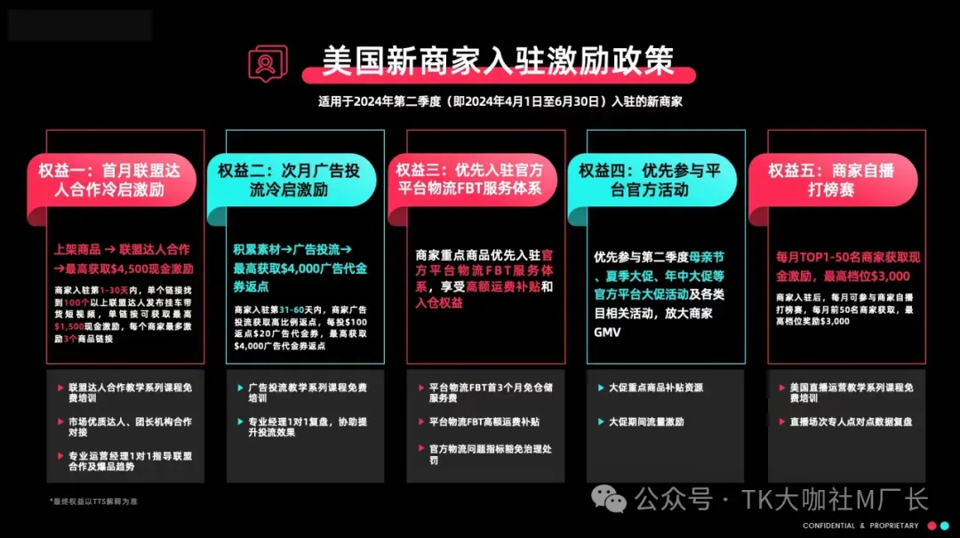TikTok美国橱窗门槛降低至1000粉,大陆卖家真正的红利反而是红人营销...