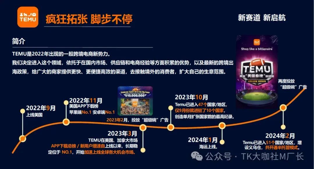 为什么一夜之间都在讨论Temu半托?Temu半托管模式详细拆解...