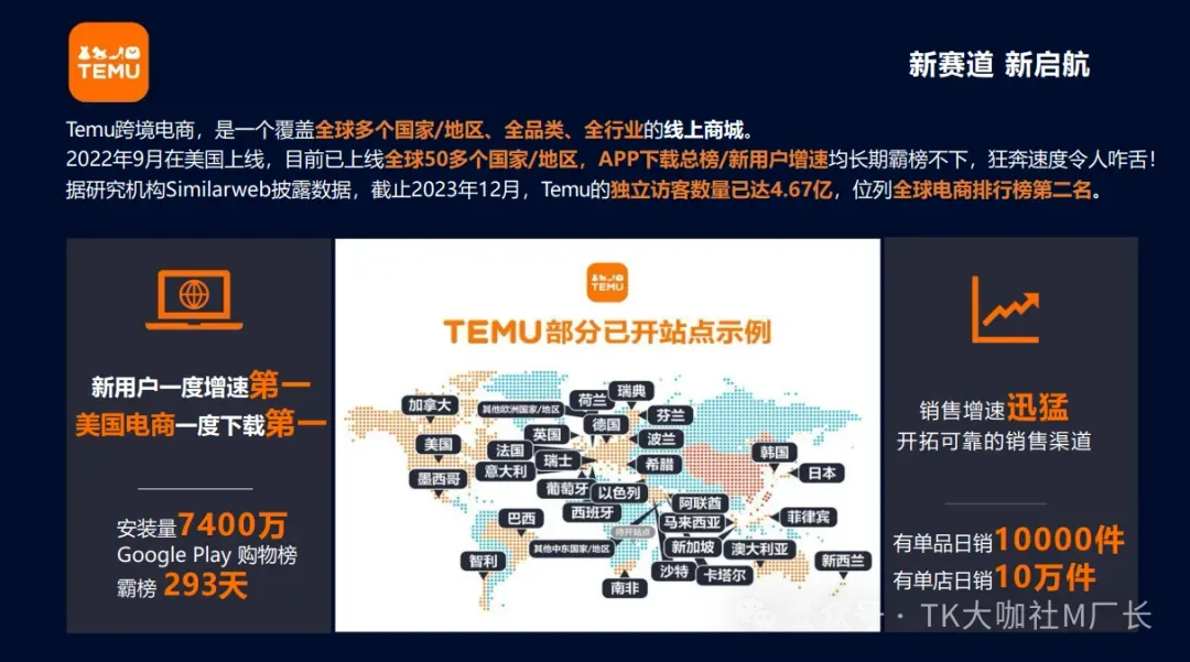 为什么一夜之间都在讨论Temu半托?Temu半托管模式详细拆解...