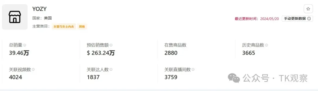TikTok还是对Shein出手了
