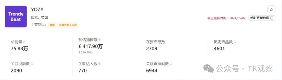 TikTok还是对Shein出手了
