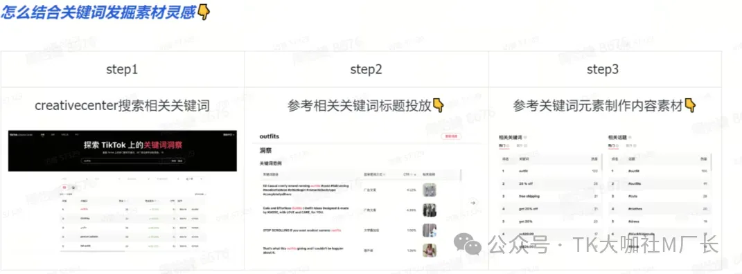 TikTok保健品长期霸榜第一,详细拆解TikTok保健品类目玩法...