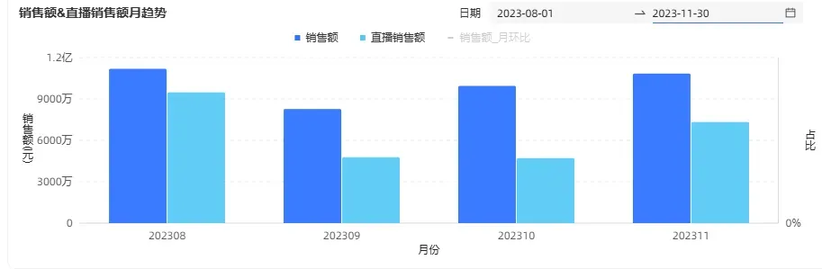 花西子出海:东方美学,如何吹向世界?