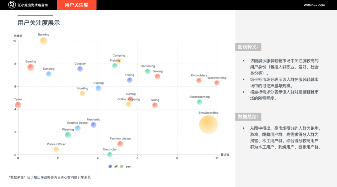 《2024年服饰鞋靴及配饰品类研究报告》