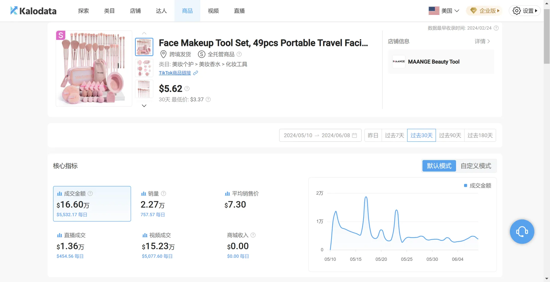 月销超2万单,多功能化妆包在TikTok热卖