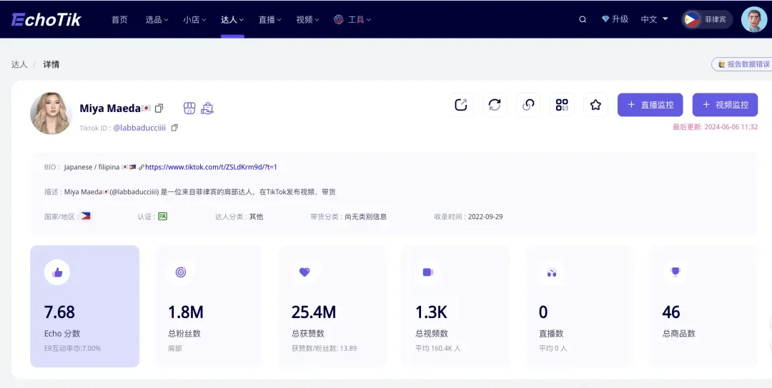 月销售额百万!这个出海新母婴品牌,成为东南亚母婴赛道黑马|EchoTik选品洞察