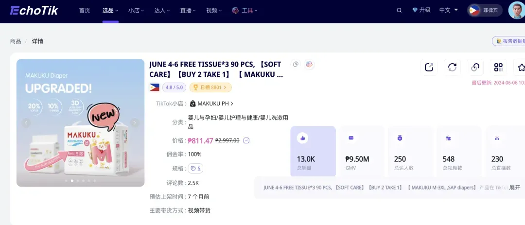 月销售额百万!这个出海新母婴品牌,成为东南亚母婴赛道黑马|EchoTik选品洞察