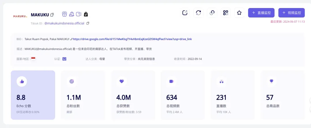 月销售额百万!这个出海新母婴品牌,成为东南亚母婴赛道黑马|EchoTik选品洞察
