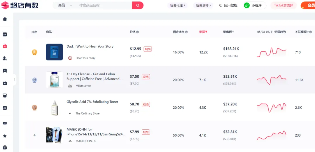 直播带货连创新高!TikTok美区下半年将迎来集中爆发!