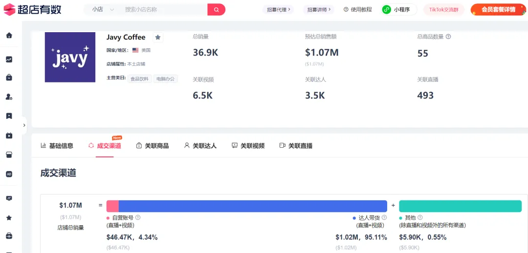 直播带货连创新高!TikTok美区下半年将迎来集中爆发!
