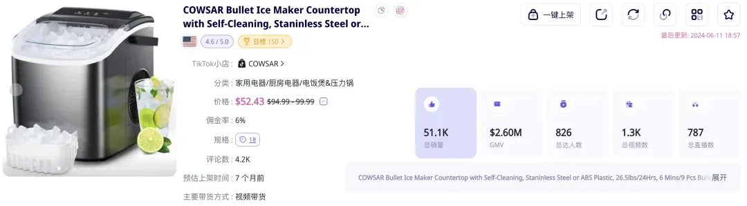 清凉一夏!充气游泳池等多款夏日单品火销TikTok美国站!|EchoTik选品洞察