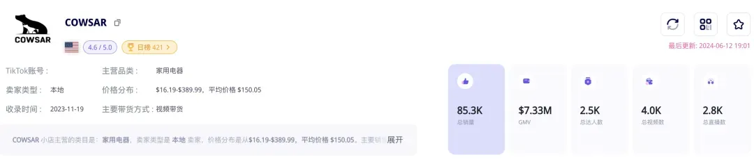 清凉一夏!充气游泳池等多款夏日单品火销TikTok美国站!|EchoTik选品洞察