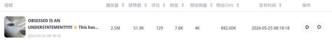 清凉一夏!充气游泳池等多款夏日单品火销TikTok美国站!|EchoTik选品洞察