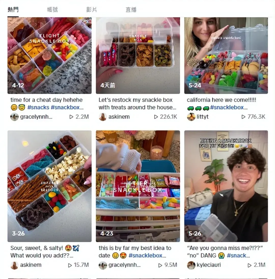 又一爆品!“零食盒”在TikTok意外走红
