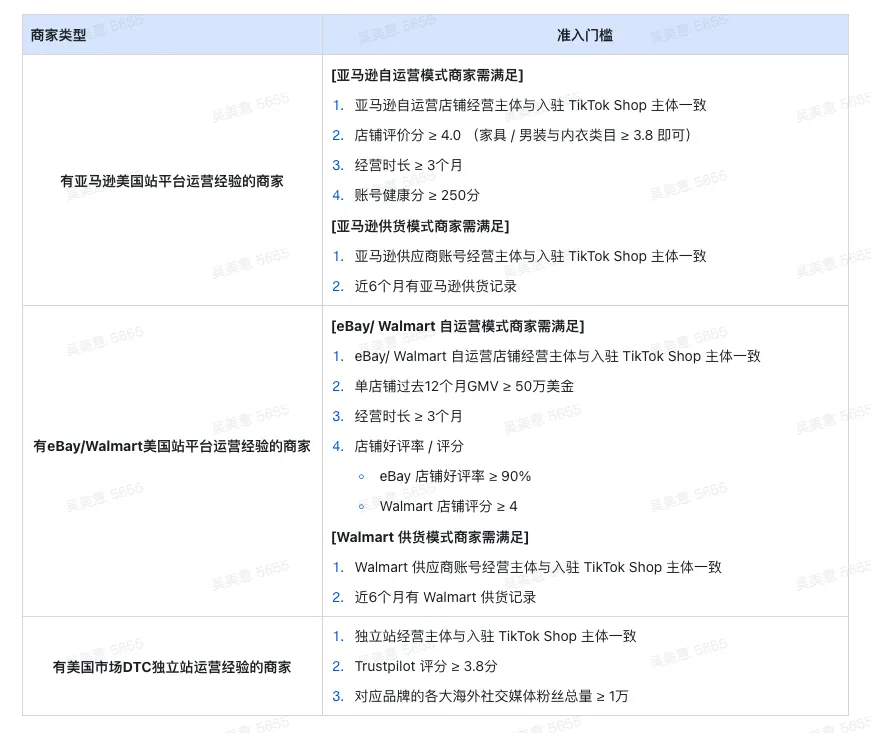 下半年,TikTok一定能拿回属于他的...